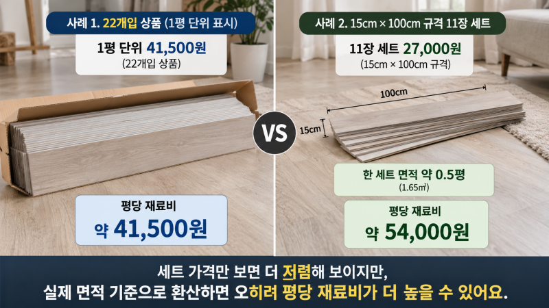 우드 데코타일 가성비, 세트 가격보다 평당 가격부터 봐야 하는 이유