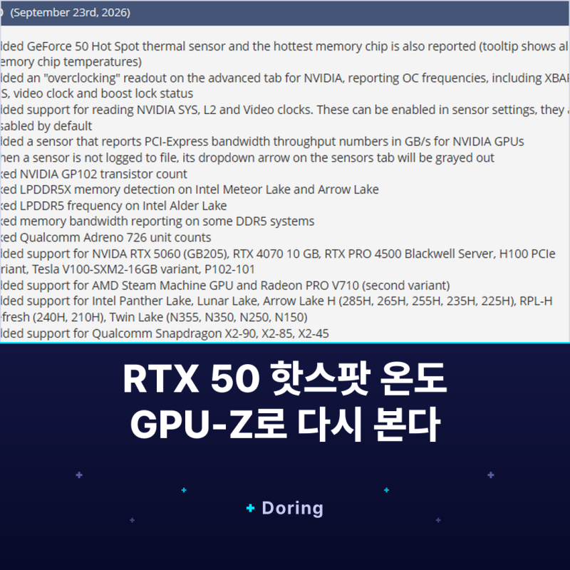 255도로 찍히던 RTX 50 핫스팟 온도, GPU-Z 2.71에서 다시 보입니다