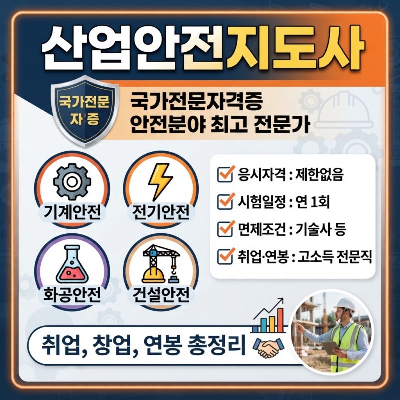 산업안전지도사 자격증: 응시자격, 시험일정, 면제 조건, 4대 분야, 취업 및 연봉까지 총정리