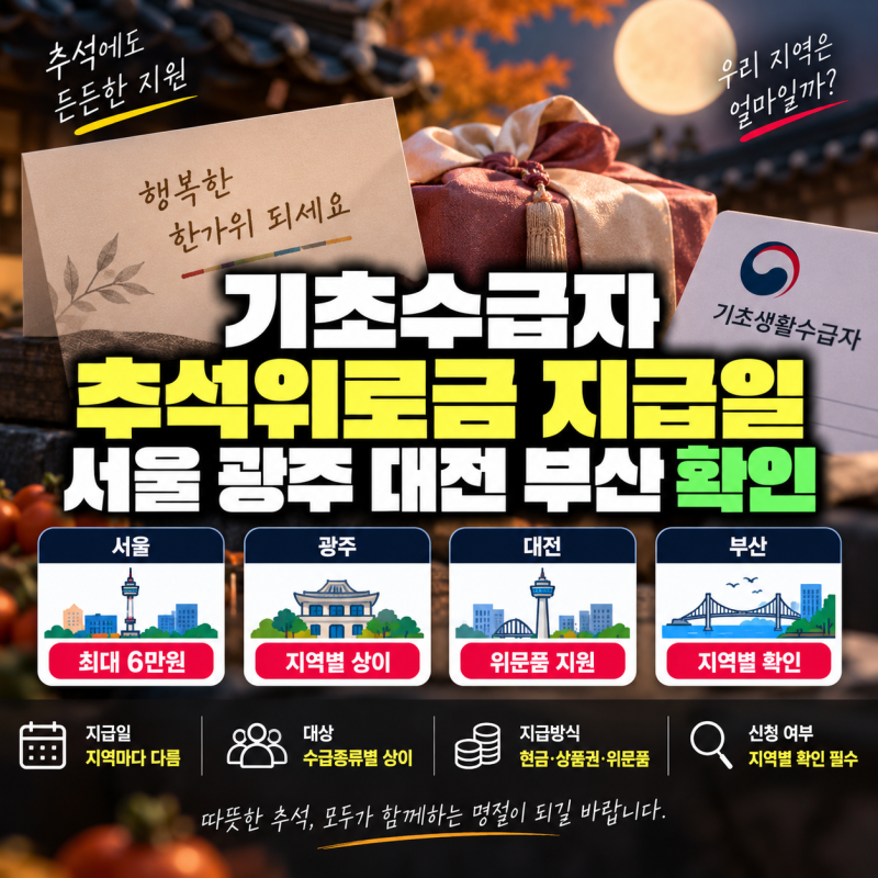 기초수급자 추석위로금 지급일 언제? 서울 광주 대전 부산 확인