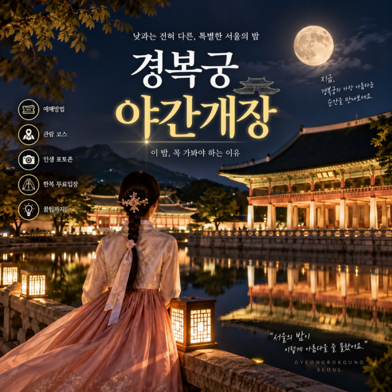 2026 Gyeongbokgung Palace Night Opening: A Comprehensive Guide to Reservations, Viewing Courses, Photo Zones, and Free Hanbok Admission