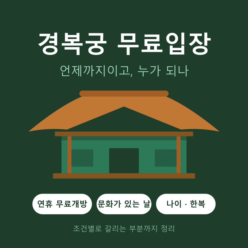 경복궁 무료입장 9월 27일까지, 놓쳐도 30일에 한 번 더