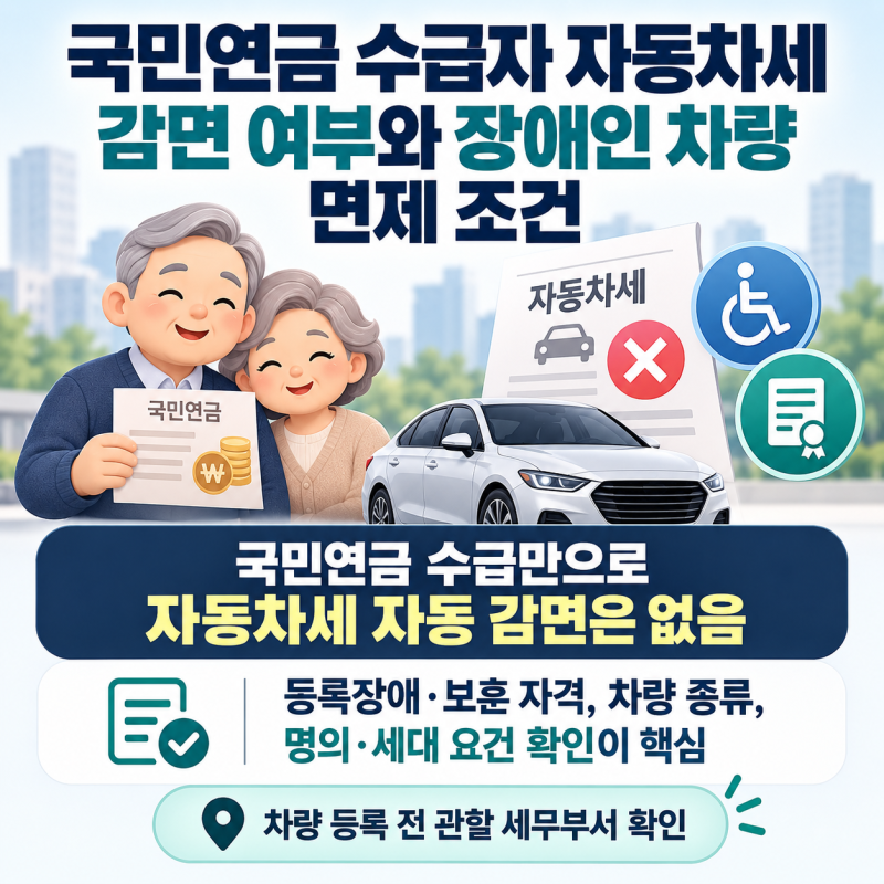 국민연금 수급자 자동차세 감면 여부와 장애인 차량 면제 조건