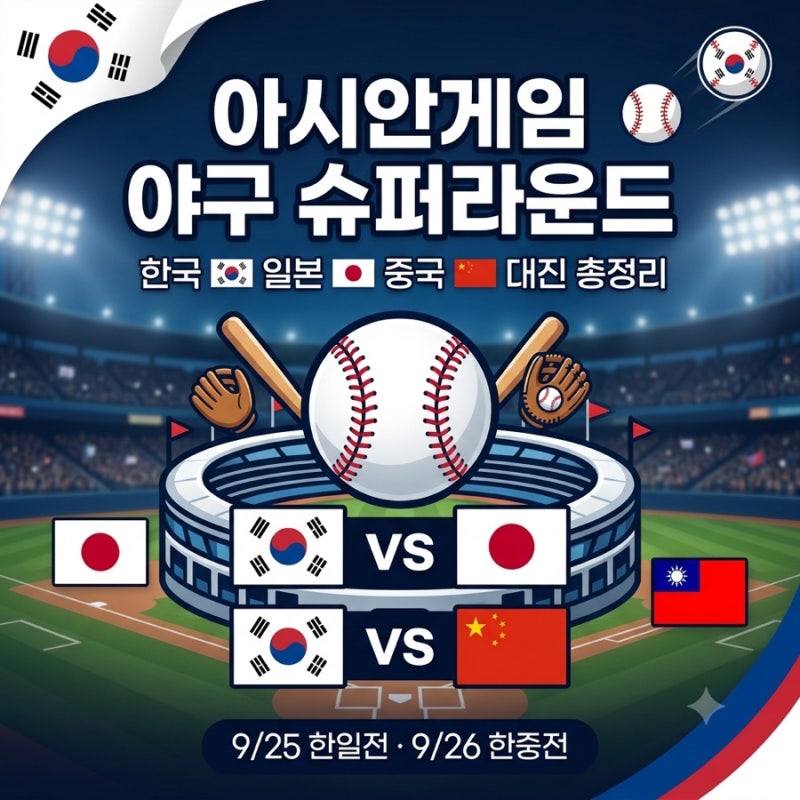 ⚾️2026 아시안게임 야구 슈퍼라운드 ｜한국 일본 중국 대진표
