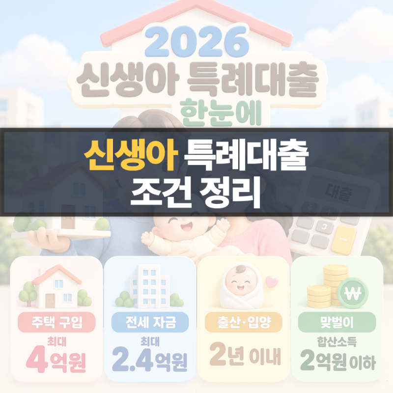 신생아 특례대출 5억인 줄 알았는데…2026년 구입 4억·전세 2.4억 조건 정리