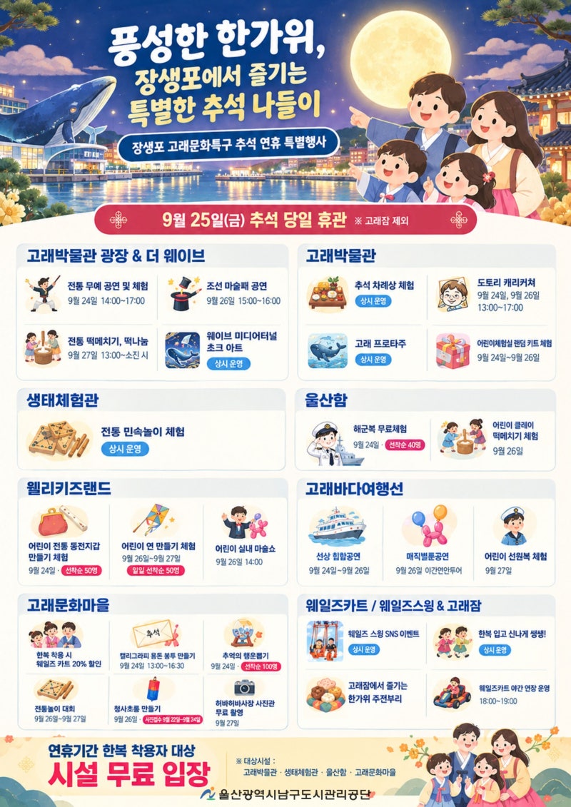 [울산 추석 가볼만한곳] 2026 한가위 아이랑 나들이 총정리 (행사, 무료입장, 병원·약국, 북구 ....