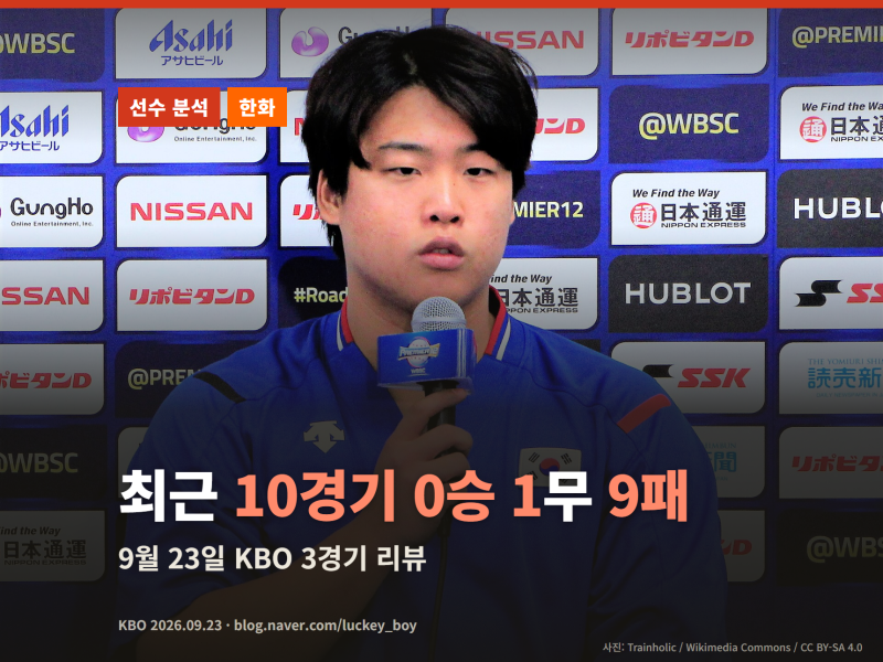 9월 23일 KBO 3경기 리뷰 — 한화가 최근 열 경기에서 한 번도 못 이겼다