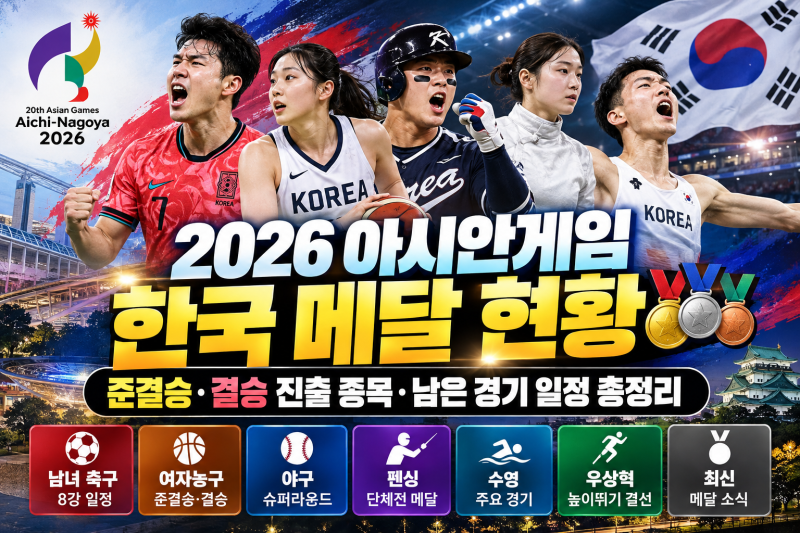 2026 아시안게임 한국 메달 현황｜준결승·결승 진출 종목·남은 경기 일정 총정리