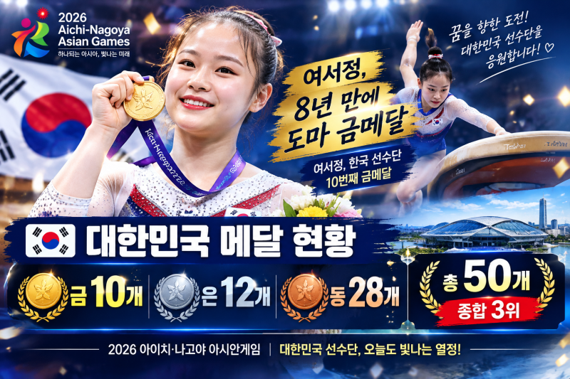 대한민국, 메달 50개, 금빛 행진 이어진다.