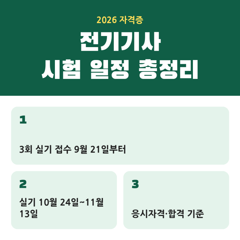 전기기사 시험 일정, 실기 접수 | 2026 3회 실기 10월 24일 시작, 회차별 날짜와 합격 기준 한 번....