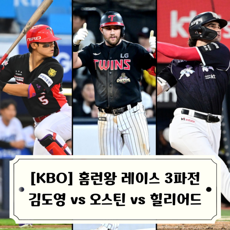 [KBO 리뷰] 홈런왕 레이스 3파전 돌입, 김도영 빠지고 오스틴 주춤한 사이 힐리어드 39홈런 맹....