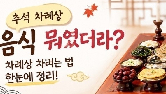 추석 차례상 뭐부터 놓더라? 헷갈리는 음식 위치 총정리