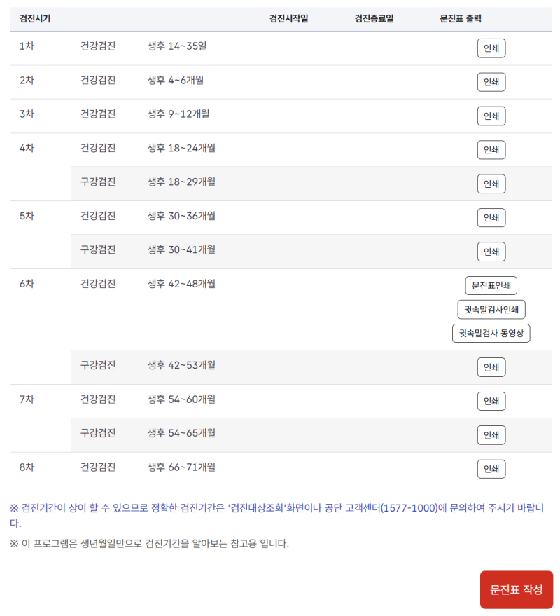 워킹맘의 시간 단축 비법! 영유아 건강검진 문진표 '건강보험25시' 앱으로 5분 만에 끝내기