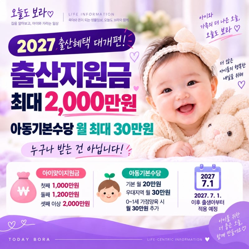 2027 출산지원금 최대 2,000만원?｜아이맞이지원금·아동기본수당 총정리