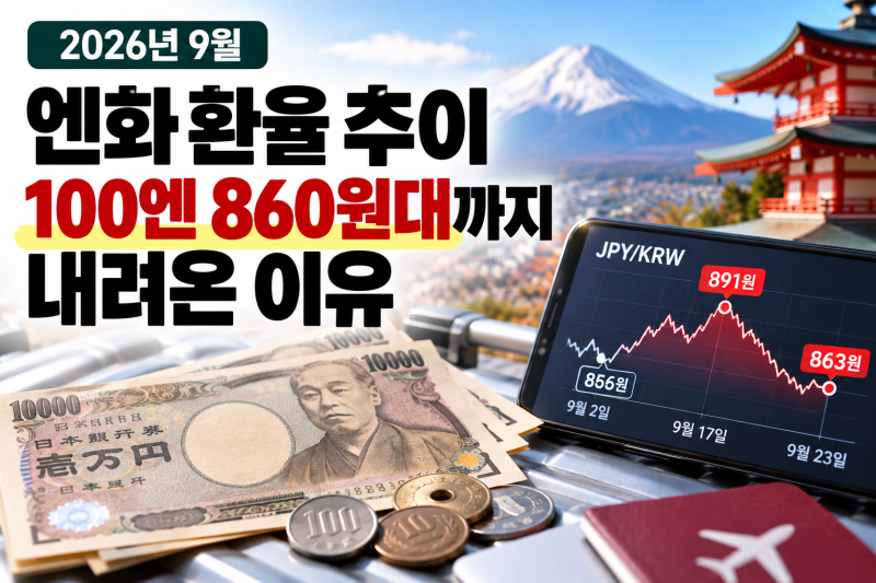 엔화 환율 추이 2026년 9월, 100엔 860원대까지 내려온 이유