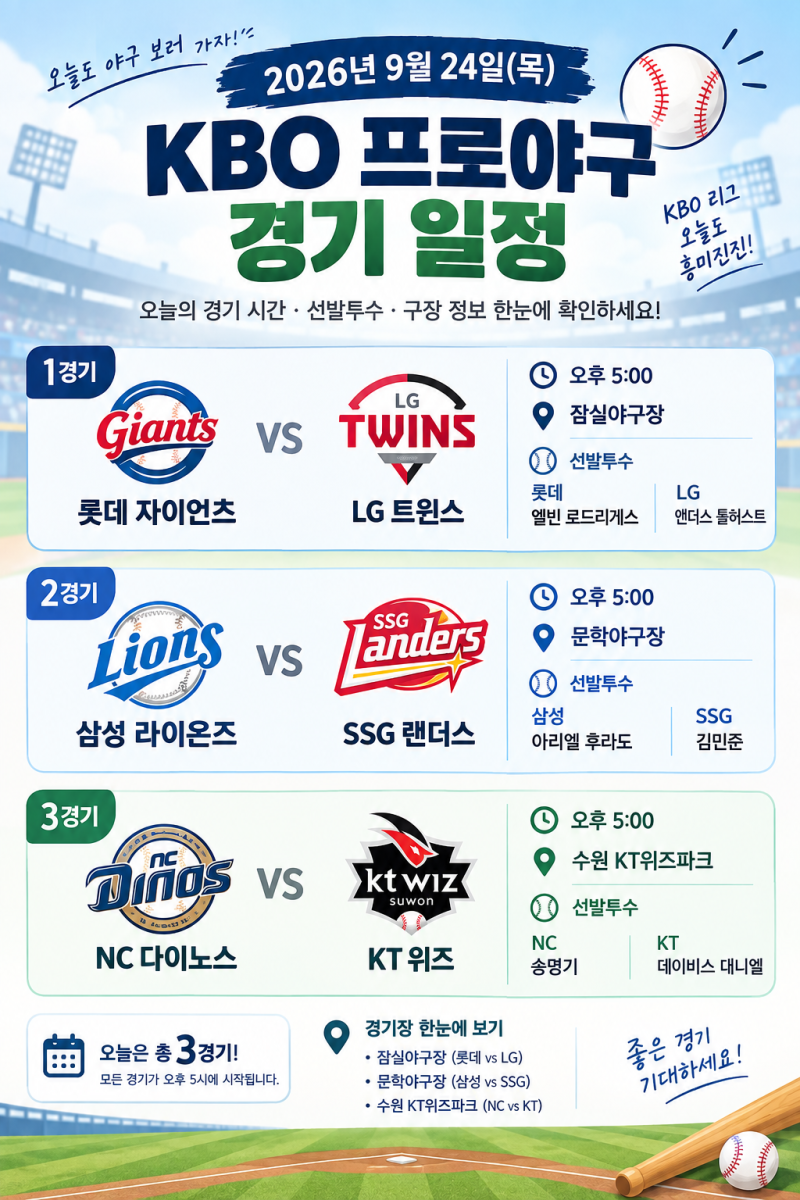 2026년 9월 24일 목요일 KBO 프로야구 경기 일정｜오늘 경기 시간·선발투수·구장 총정리