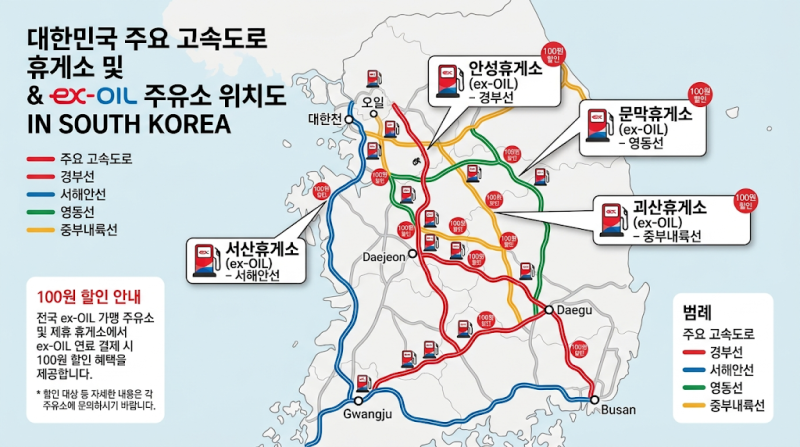 추석 고속도로 주유소 100원 할인 대상 226곳 위치 총정리 (ex-OIL 확인법)