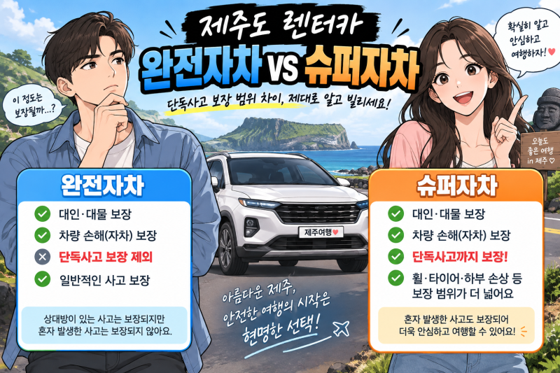 제주도 렌터카 완전자차 슈퍼자차 차이 완벽 비교 및 단독사고 보장 팁