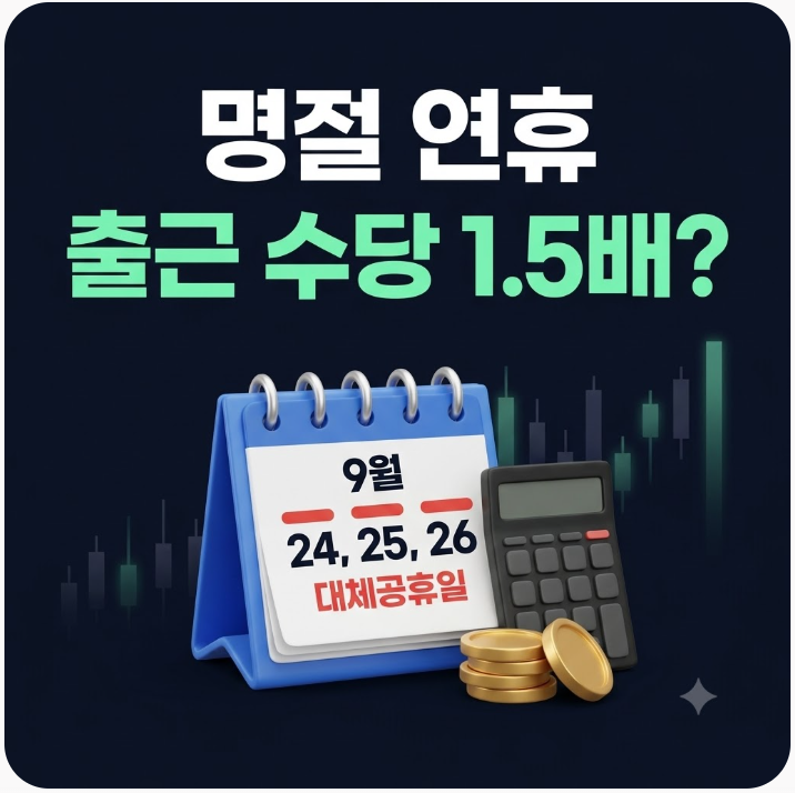 추석 연휴 8시간 일하면 1.5배? 휴일근로수당 계산법