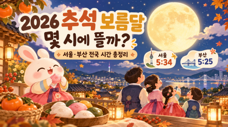 2026 추석 보름달 몇 시에 뜰까?｜서울·부산 전국 시간·날씨·사진 찍는 법 총정리