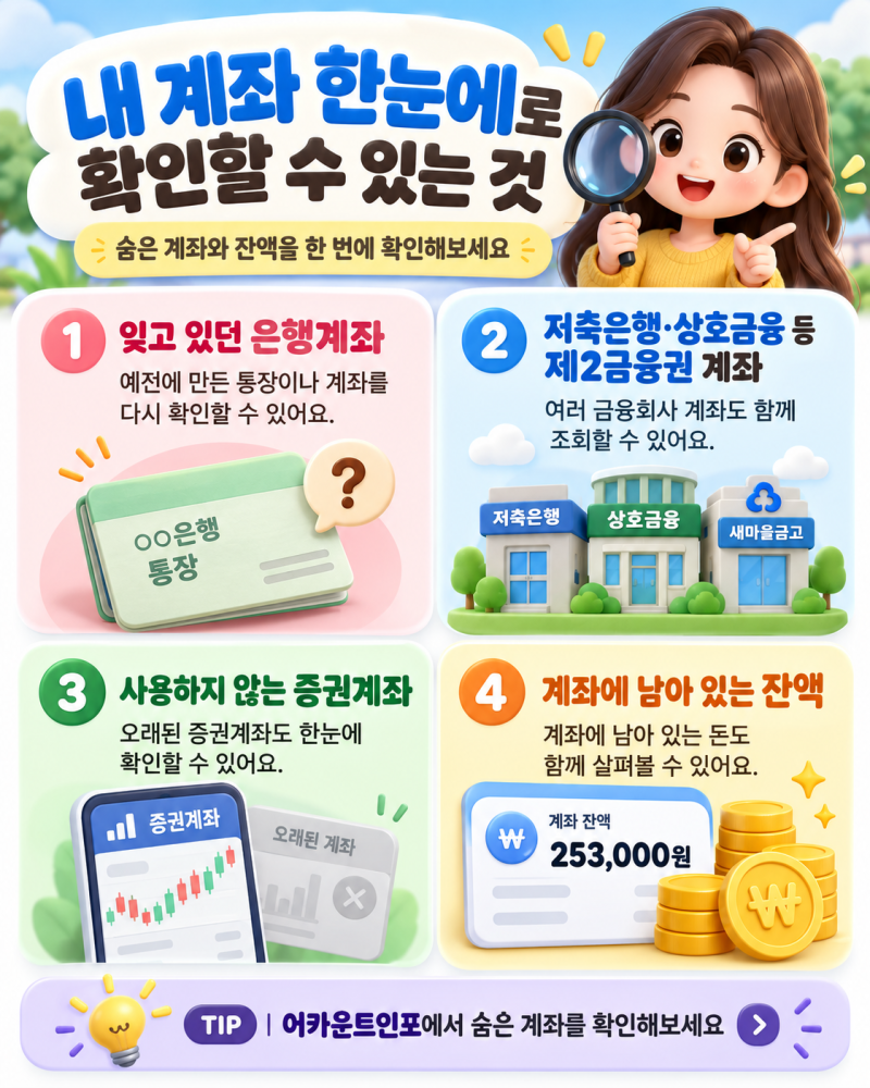 내 계좌 한눈에 조회 방법｜어카운트인포로 숨은 계좌·잔액 찾기
