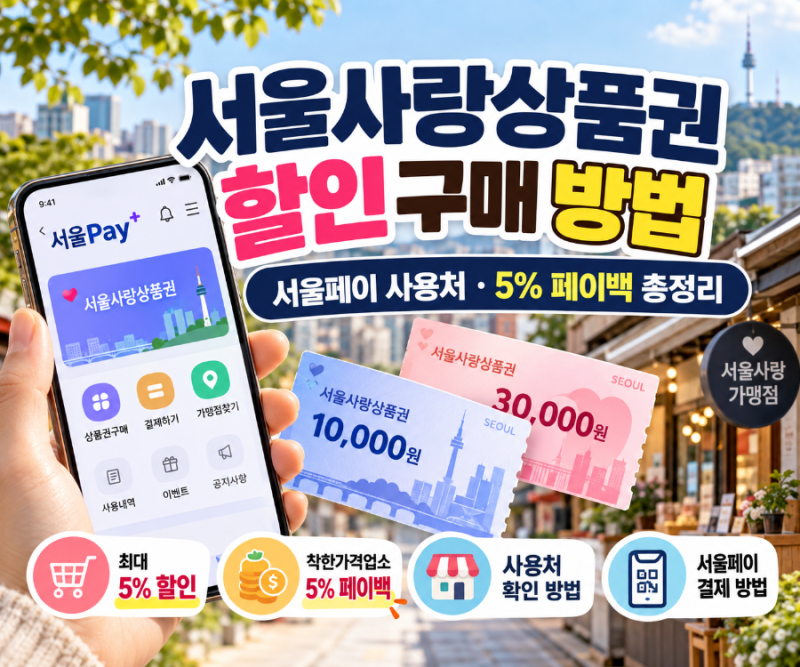 서울사랑상품권 할인 구매 방법｜서울페이 사용처·5% 페이백 총정리