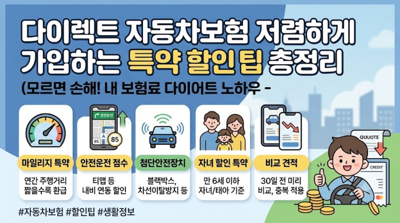 다이렉트 자동차보험 저렴하게 가입하는 특약 할인 팁 총정리