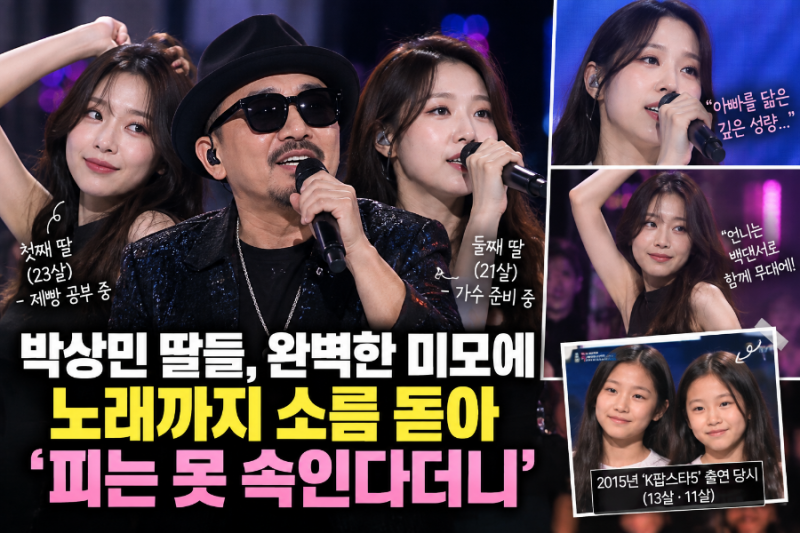 K팝스타 꼬마 자매가 벌써 23살·21살”…박상민 두 딸 공개되자 ‘폭풍성장’ 깜짝