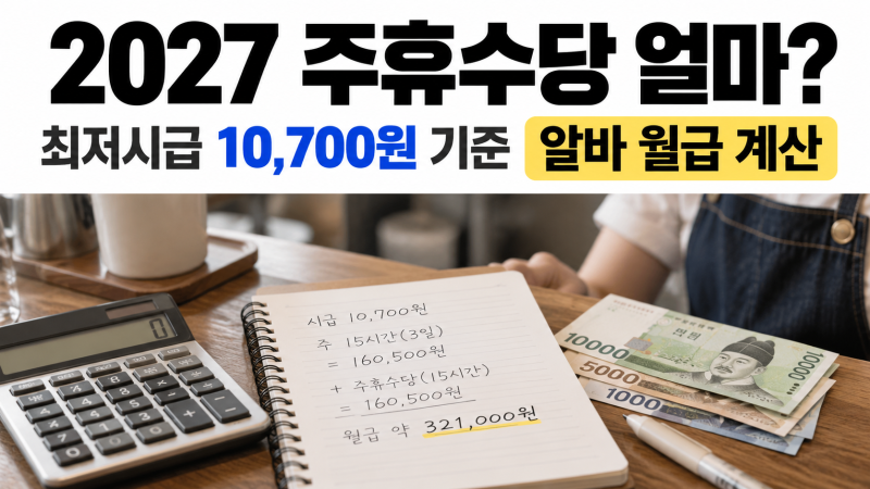 2027년 주휴수당 얼마? 최저시급 10,700원 기준 알바 월급 계산
