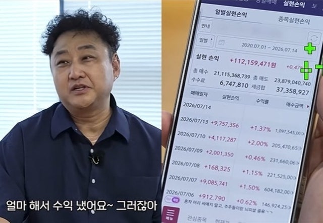 김수용 6년간 주식 450억 매매… 그의 얼굴에 다크서클이 진한 이유가 이것 때문이었나