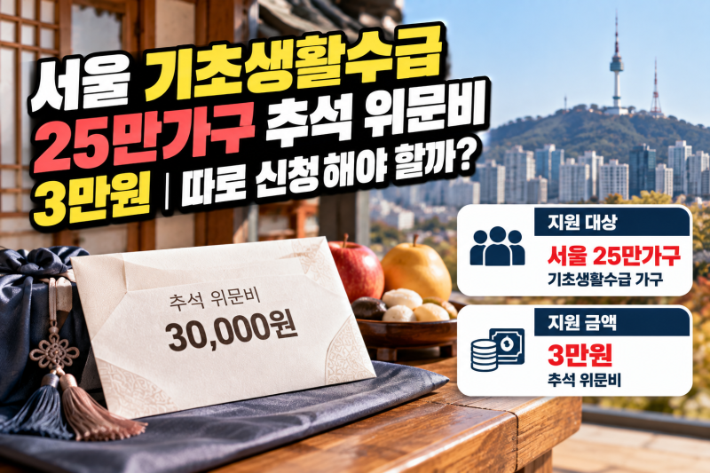 서울 기초생활수급 25만가구 추석 위문비 3만원 | 따로 신청해야 할까?