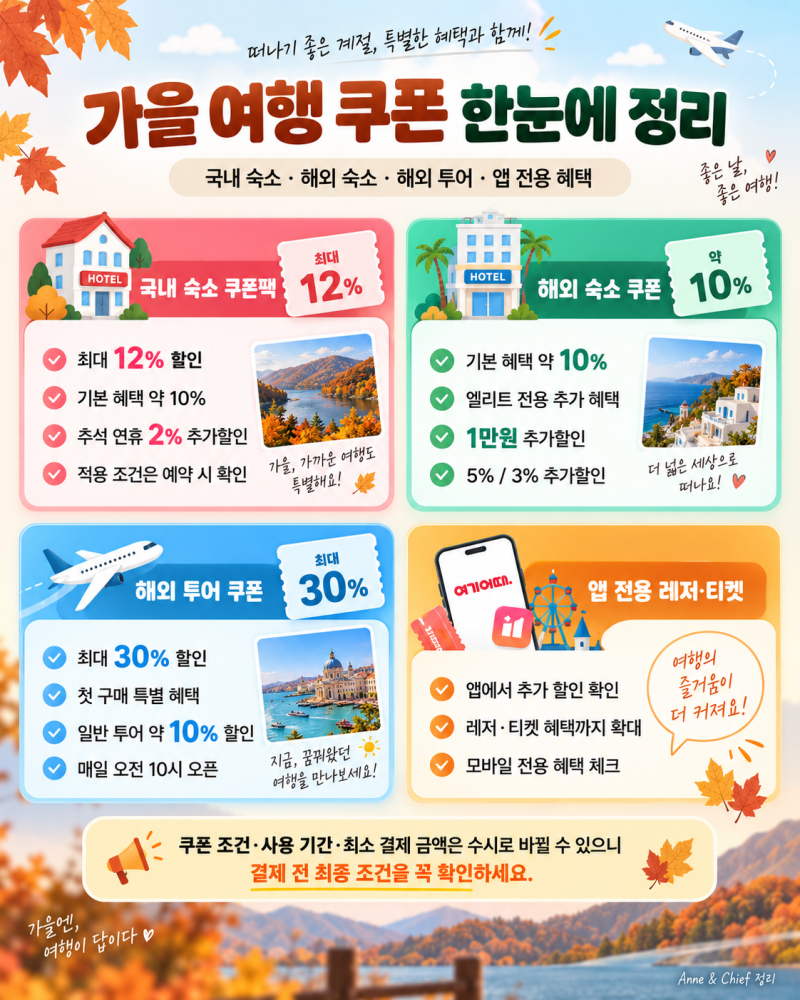 베스트웨스턴 플러스 전주 조식 전주 한옥마을 숙소 객리단길 맛집