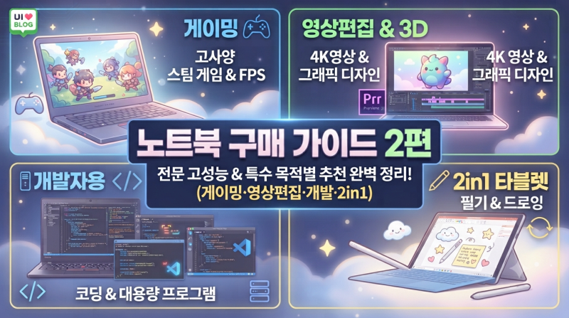 [노트북 구매 가이드 2편] 전문 고성능 작업 및 특수 목적별 노트북 추천 (게이밍·영상편집·....