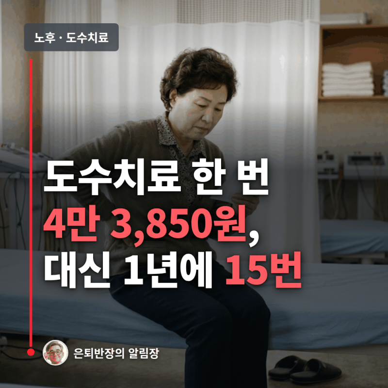 도수치료 11만원 → 4만 3,850원, 대신 1년에 15번