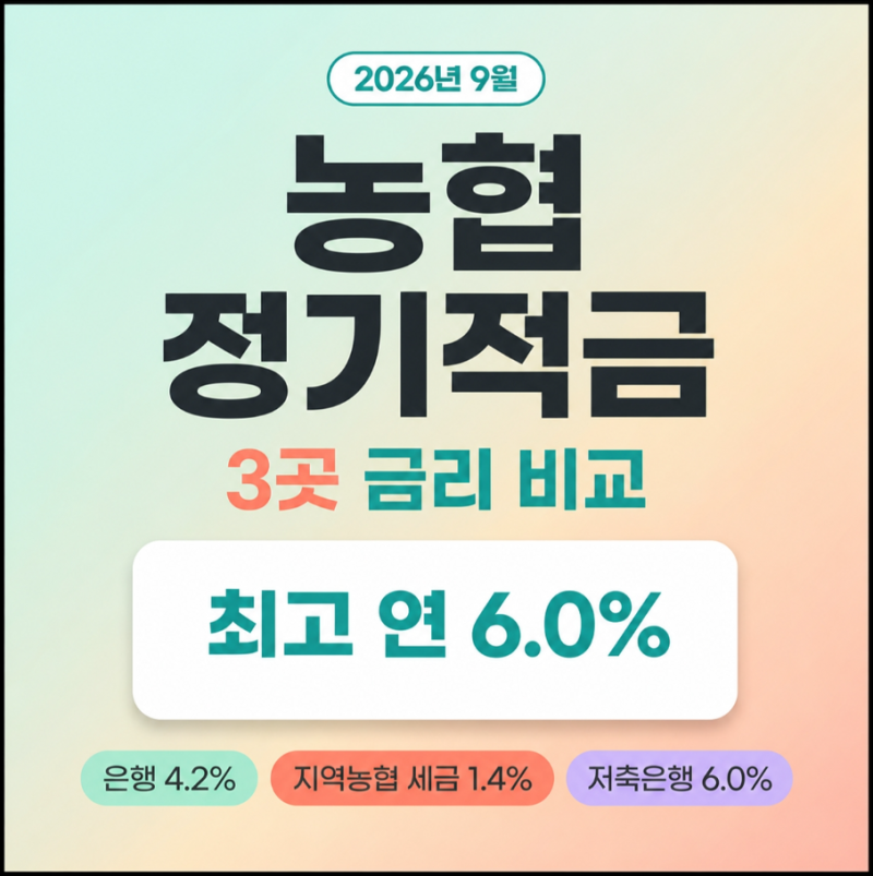 농협 정기적금 금리 비교, 농협은행·지역농협·NH저축은행 3곳 다 달라요