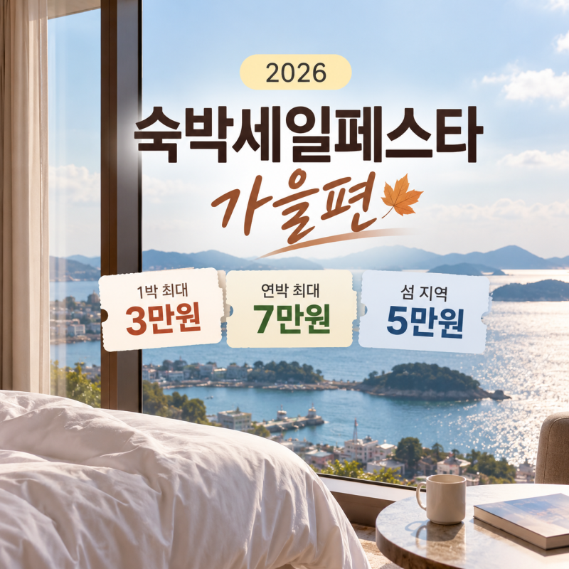 2026 숙박세일페스타 가을 쿠폰 사용법, 1박·연박 7만원·섬 지역편 총정리
