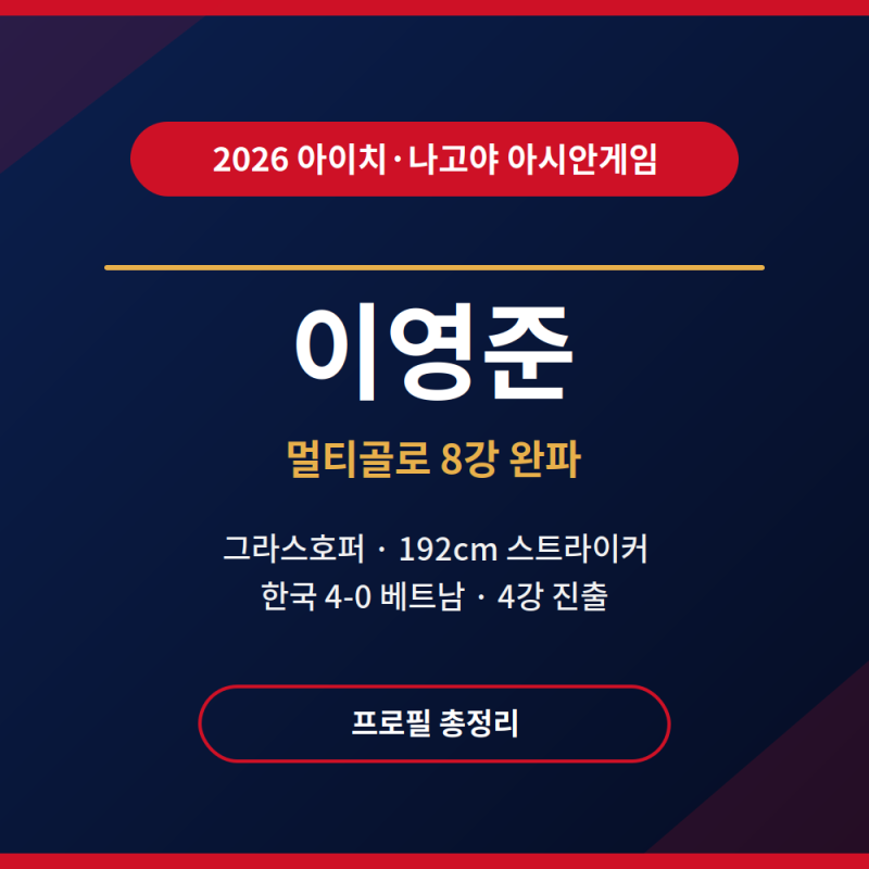 아시안게임 이영준 프로필｜한국 4-0 베트남 완파, 그는 누구?