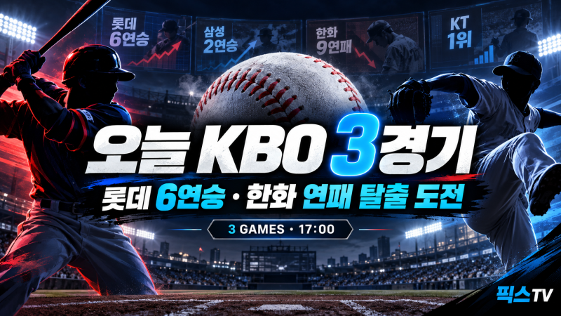 9월 25일 KBO 경기 일정, 롯데 6연승·한화 9연패 탈출 도전