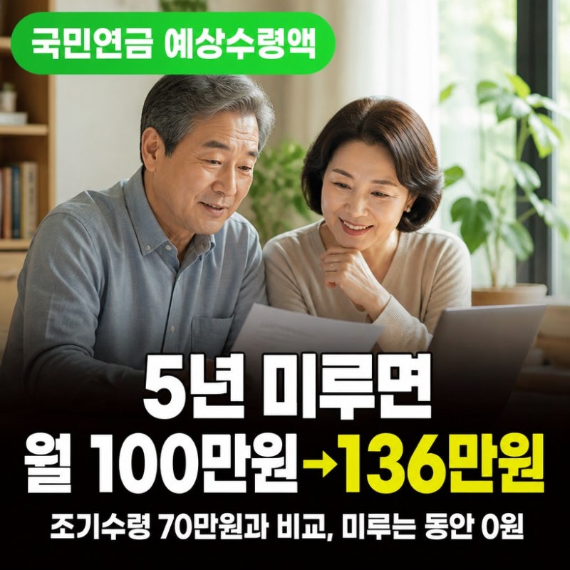 국민연금 예상수령액 계산기 2026, 연기연금 5년 미루면 136만원 맞나?