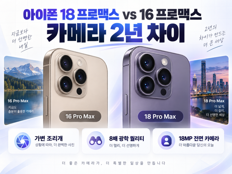 아이폰 18 프로맥스 vs 16 프로맥스 카메라 비교｜2년 차이, 바꿀 만한 기능은?