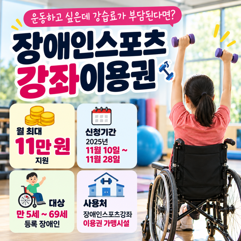 장애인스포츠강좌이용권 2026｜신청기간·지원금·사용처·카드발급 총정리