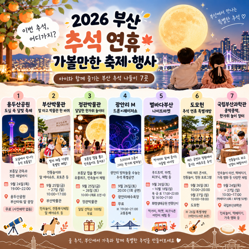 2026 부산 추석 연휴 가볼만한곳｜아이와 축제·행사 추천 총정리