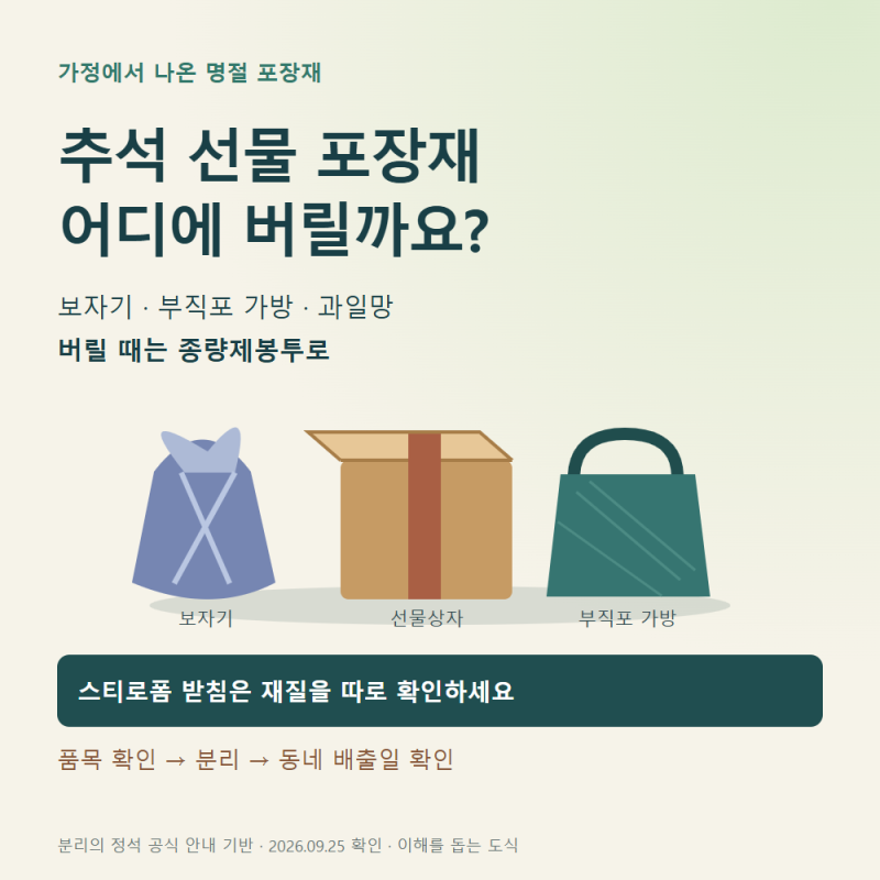추석 선물 포장재 분리배출｜가정에서 나온 보자기·부직포·과일망 버리는 법
