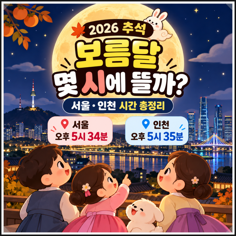 2026 추석 보름달 몇 시에 뜰까? 서울·인천 시간 총정리