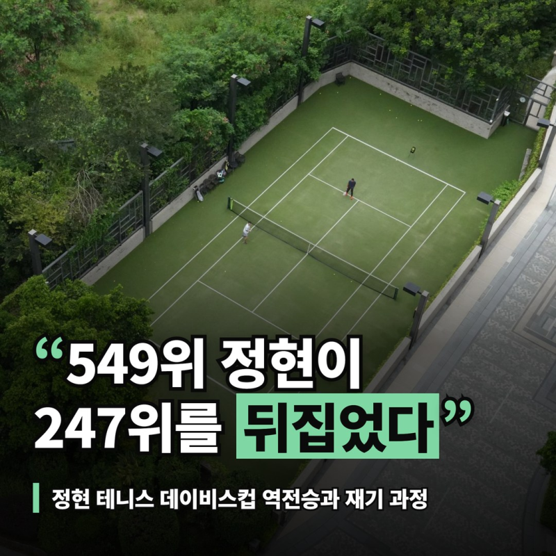 정현 테니스 데이비스컵 역전승, 549위로 돌아온 호주오픈 4강