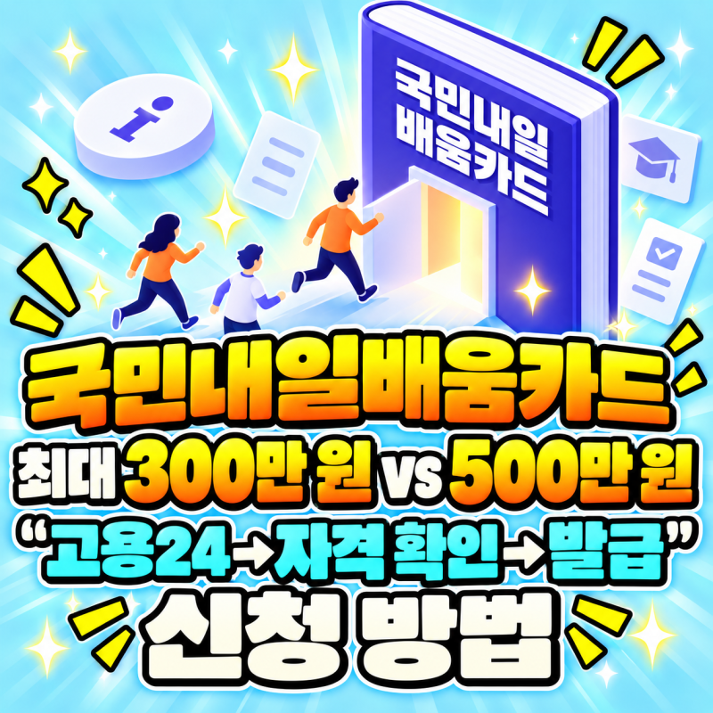 국민내일배움카드 최대 300만 원 vs 500만 원 "고용24→자격 확인→발급" 신청 방법
