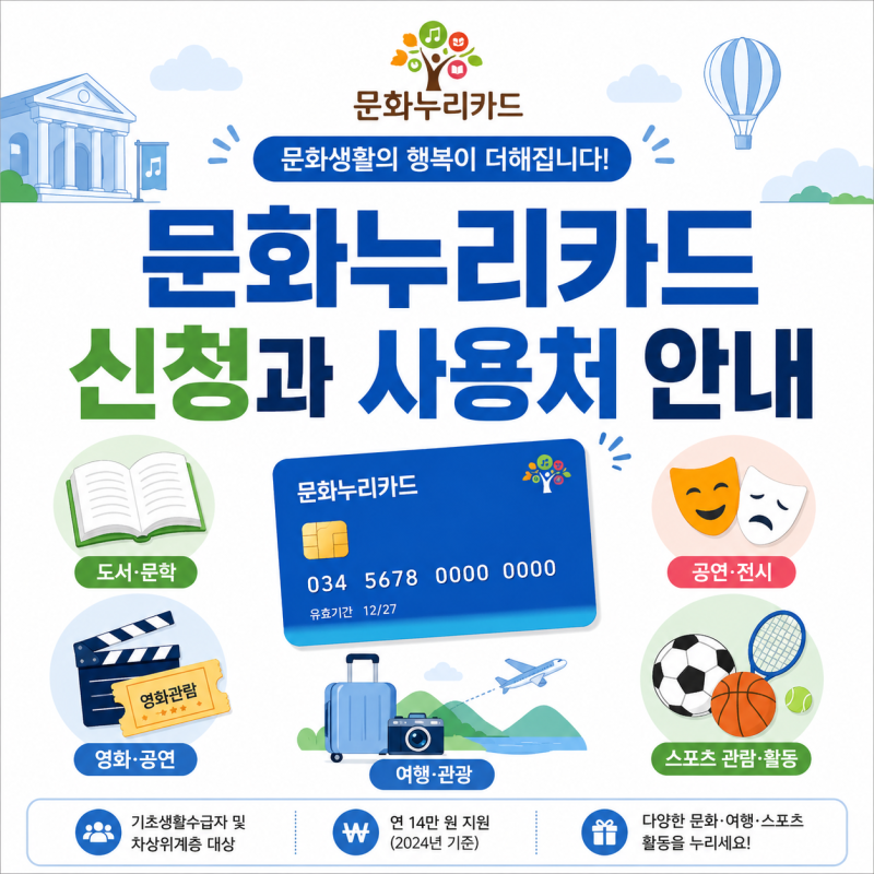 2026 문화누리카드 가맹점 조회 방법, 이거 모르면 잔액 그냥 날아간다