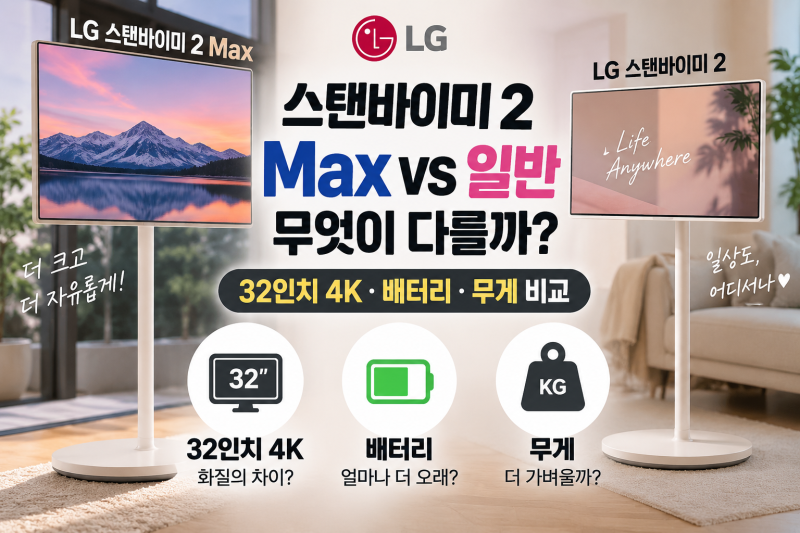 LG 스탠바이미 2 Max vs 스탠바이미 2 차이, 32인치 4K·배터리·무게 비교