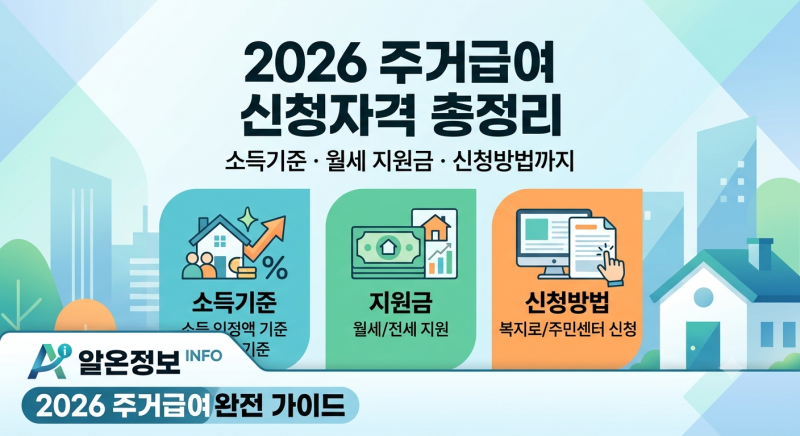 2026 주거급여 신청자격 총정리｜소득기준·월세 지원금·신청방법까지