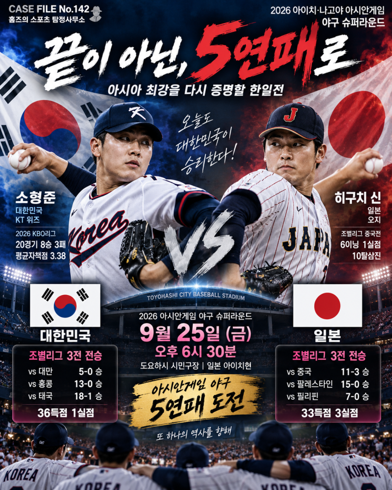 9월25일 대한민국 vs 일본 아시안게임 야구 슈퍼라운드 프리뷰｜소형준 출격, 5연패 길목 한일....